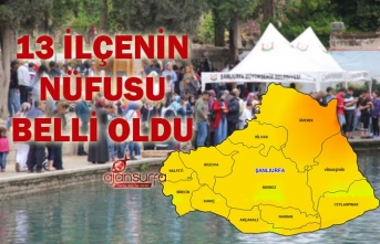 İşte nüfusu 2 milyonu geçen Urfa'nın en kalabalık ilçesi!