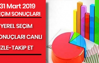 Şanlıurfa’da seçim sonuçları açıklandı! İlk sonuçlar... (Güncellendi)