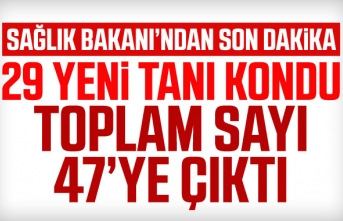 Sağlık Bakanı Koca'dan son dakika açıklaması: Vaka sayısı 47'ye yükseldi