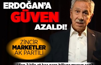 Bülent Arınç'tan sert sözler: Ulan 2 kilo et kaç para biliyor musun sen?