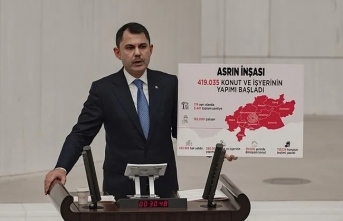 Bakan Kurum: 2025'in sonunda evine girmeyen afetzede kalmayacak