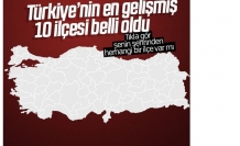 Türkiye'nin en gelişmiş İlçeleri açıklandı, İşte Siverek'in sıralaması