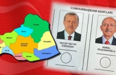 Şanlıurfa’nın ilçelerindeki cumhurbaşkanı seçim sonuçları
