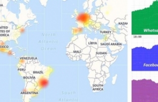 Instagram ve Whatsapp'a erişim sorunu