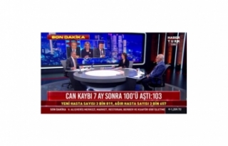 Altaylı: Açıklanan rakam Türk halkıyla ve tüm...