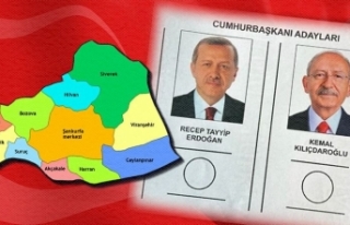 Şanlıurfa’da Cumhurbaşkanı Seçimi’nde son...