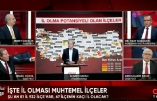 Siverek il olması muhtemel 10 ilçe arasında