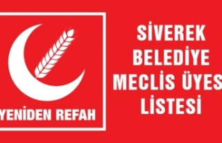 Yeniden Refah Partisi Meclis üyeleri listesi