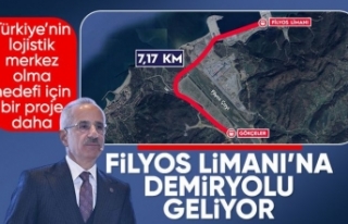 Abdulkadir Uraloğlu: Filyos Limanı'na demir...