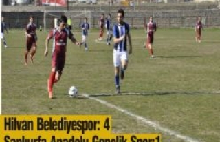 Hilvan Belediyespor - 4 Şanlıurfa Anadolu Gençlik...