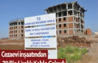 Cezaevi İnşaatından 70 Bin Liralık Kablo Çalındı