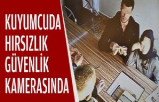 Kuyumcuda Hırsızlık Güvenlik Kamerasında