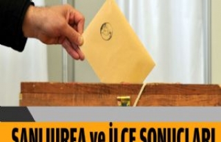Şanlıurfa ve İlçelerinde Seçimi Alan Partiler