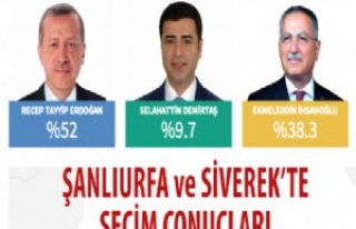 Şanlıurfa ve Siverek'te Cumhurbaşkanlığı...