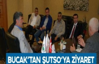 CHP Milletvekili Adaylarından ŞUTSO'ya ziyaret...