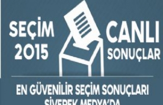 Seçim Sonuçlarını Siverekhaber.com'dan Canlı...