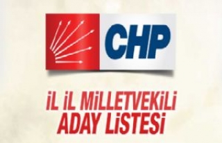 CHP adayları kimler? İl il CHP milletvekili aday...