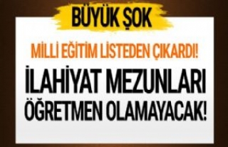 İlahiyat mezunlarına büyük şok! 