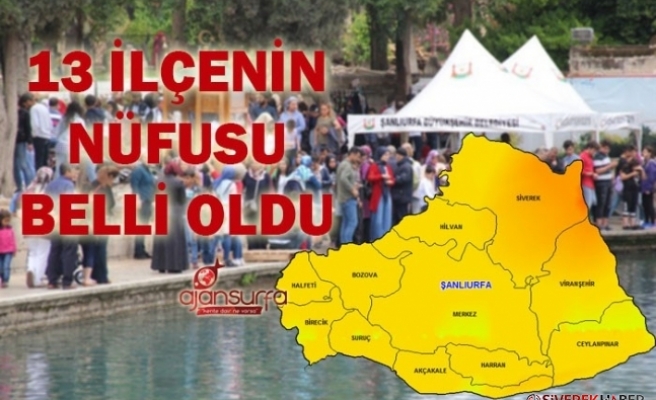 İşte nüfusu 2 milyonu geçen Urfa'nın en kalabalık ilçesi!