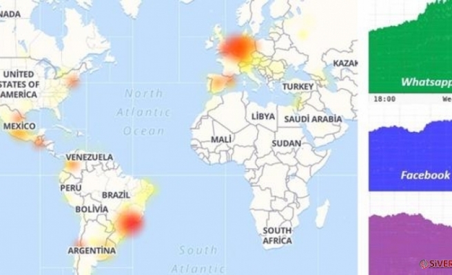 Instagram ve Whatsapp'a erişim sorunu