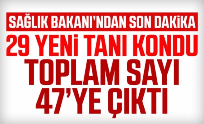 Sağlık Bakanı Koca'dan son dakika açıklaması: Vaka sayısı 47'ye yükseldi