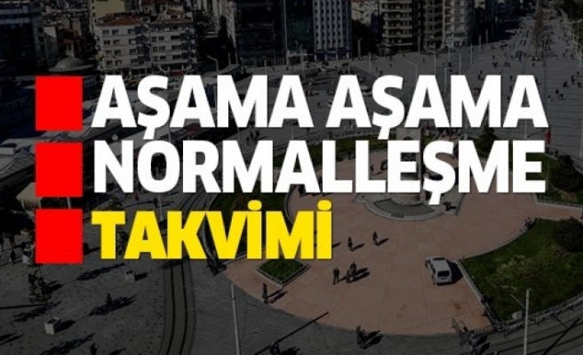 Mayıs ayında ‘normalleşme’ için hangi adımlar atılacak?