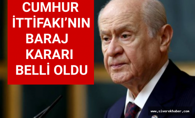 Bahçeli’den seçim barajı açıklaması: Cumhur İttifakı’nın kararı yüzde 7 olarak tescillenmiştir