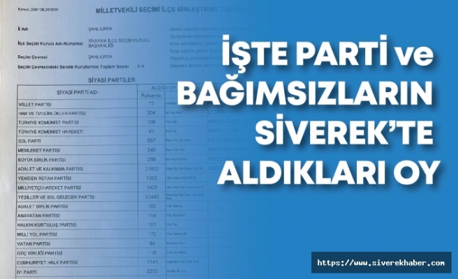 Siverek'te Milletvekili seçim sonuçları