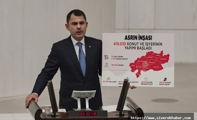 Bakan Kurum: 2025'in sonunda evine girmeyen afetzede kalmayacak