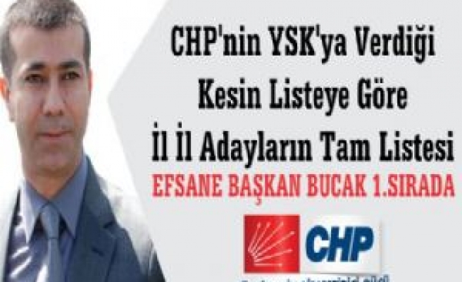 CHP'nin YSK'ya Verdiği Kesin Listeye Göre İl İl Adayların Tam Listesi
