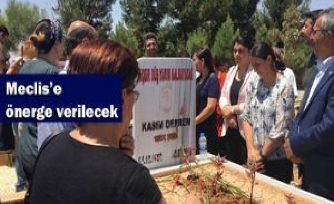 Suruç Katliamı'nın ikinci yıl dönümü