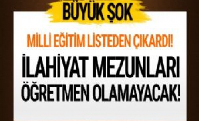 İlahiyat mezunlarına büyük şok! 