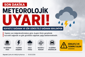 Şanlıurfa İçin Meteorolojik Uyarı: Kuvvetli Sağanak ve Gök Gürültüsü Bekleniyor