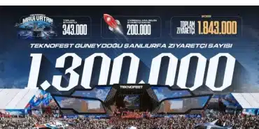 teknofest-sanliurfa-da-rekor-katilim-1-milyon-300-bin-ziyaretci-agirlandi