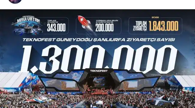 teknofest-sanliurfa-da-rekor-katilim-1-milyon-300-bin-ziyaretci-agirlandi
